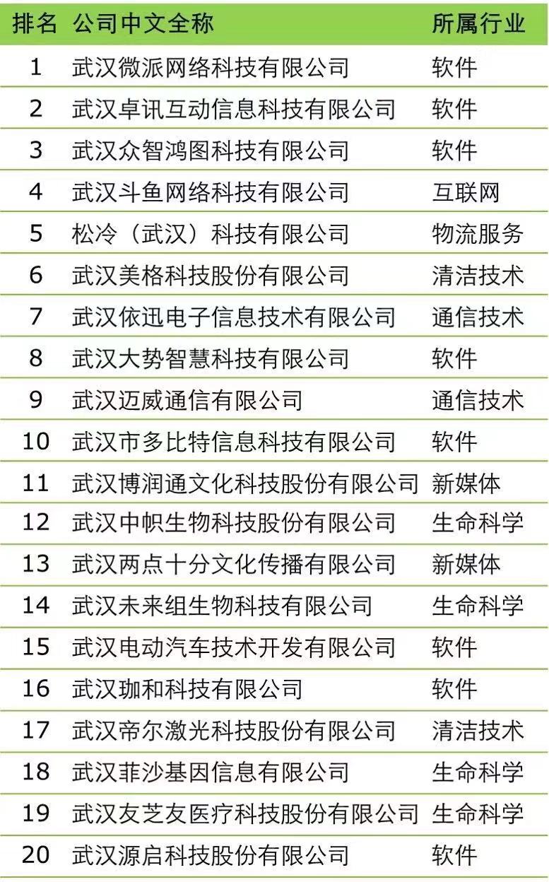 2025原材料网1688